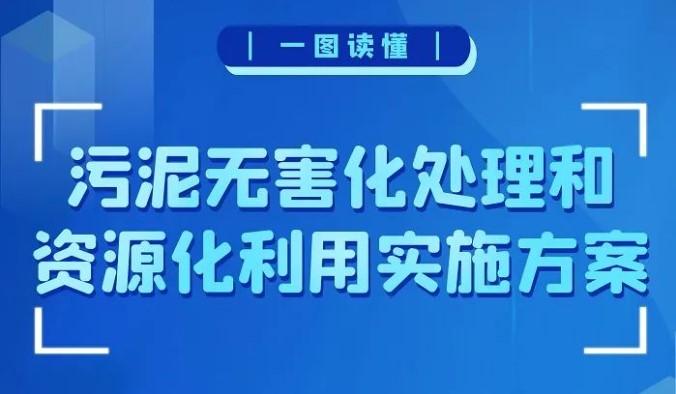 一圖讀懂 | 污泥無害化處理和資源化利用實施方案